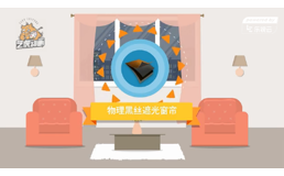 全屋套餐mg产品动画广告