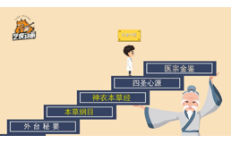 flash医学演示动画视频制作